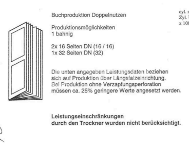 Manroland Lithoman 539 Picture 3